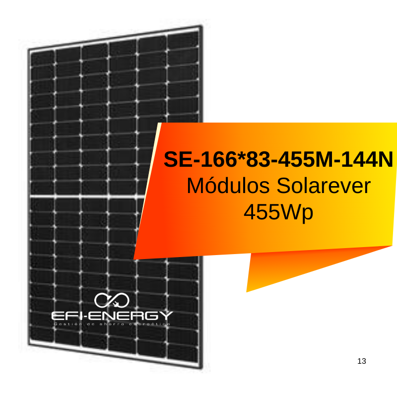 Mono-Perc Half-Cell de 455W